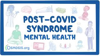 PostCOVID syndrome Mental health [upl. by Hinze]